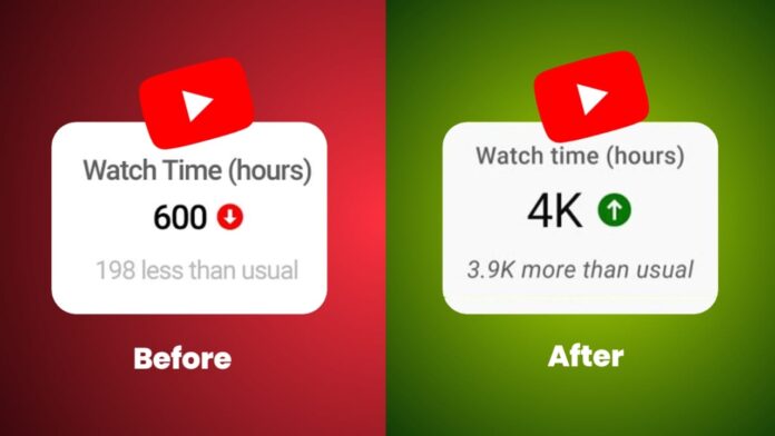 YouTube watch hours