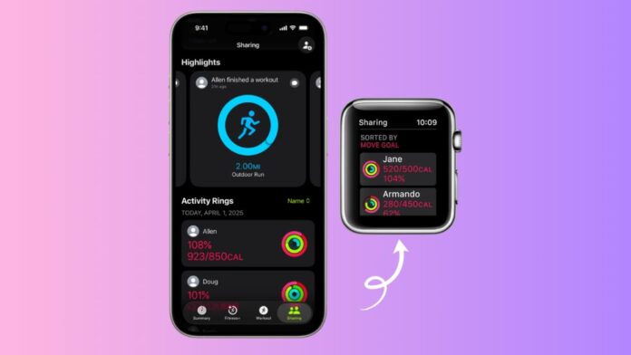 Share Activity data Apple Watch