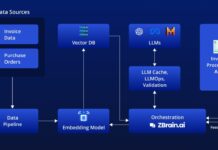 AI Invoice Extractor Tools